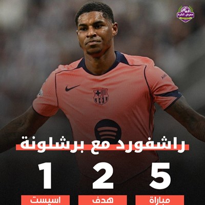 راشفورد مع برشلونة.