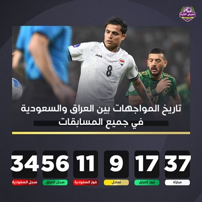 تاريخ المواجهات بين العراق والسعودية في جميع المسا