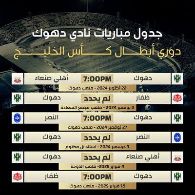 جدول مباريات نادي دهوك في دوري ابطال كأس الخليج