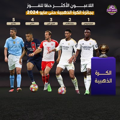 اللاعبون الأكثر حظا للفوز بجائزة الكرة الذهبية حتى