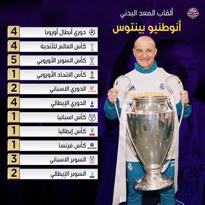 المعد البدني لريال مدريد انطونيو بينتوس